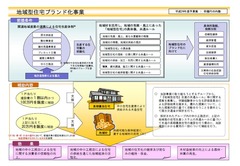 地域型住宅ブランド化事業