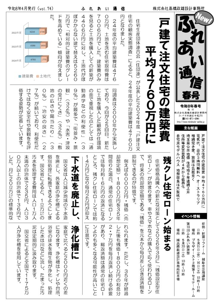 ふれあい通信発行しました「2026年春号」